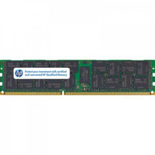 115945-142 Оперативна пам'ять HP 1GB SDRAM 100MHz ECC Registered для Proliant DL590