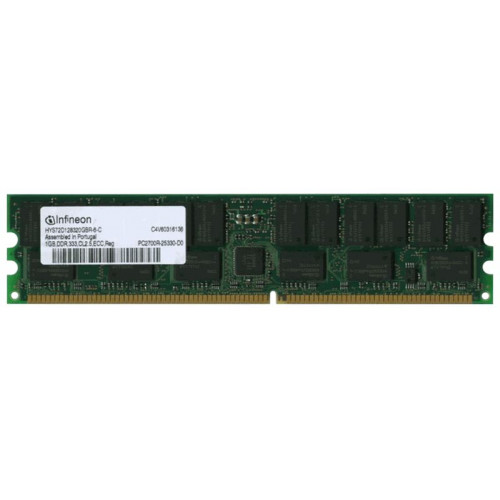 358348-B21 331562-051 367167-001 Оперативна пам'ять HP 1GB DDR-333MHz ECC Reg CL2.5 for ProLiant ML350 / DL360 G4 / ML110 / ML150 G2