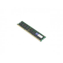 647895-S21 Оперативна пам'ять HP 4GB DDR3-1600MHz ECC Registered CL11 Smart Buy