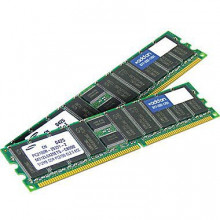 67Y1433 Оперативна пам'ять IBM Lenovo 4GB DDR3-1333MHZ (2RX4) ECC Rdimm