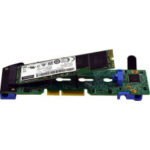 SSD Накопичувач Lenovo ThinkSystem 5100 480 GB M.2 2280 SATA 6Gb/s (7SD7A05703)