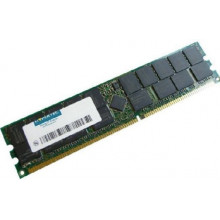 AA834A Оперативна пам'ять HP 2GB PC2100 DDR-266MHz ECC Registered