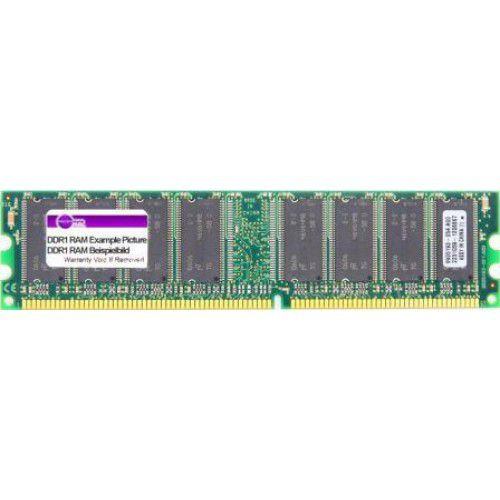 AB224A Оперативна пам'ять HP 4GB Kit (2x2GB) PC2100 DDR-266MHz ECC Registered