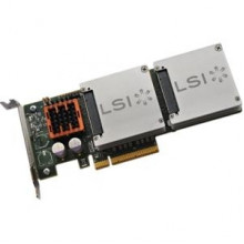 LB1606R-AXN SSD Накопичувач AX-NEO SanDisk 1.6TB eMLC SAS SSD 2.5" 6Gbps RI EP+